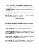 LINEA DE TIEMPO “TAXONOMIA DE LOS SERES VIVOS”