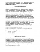 FUENTES DEL DERECHO. DERECHO SUSTANTIVO