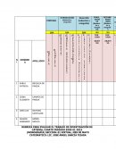 Actualmente cual es la formacion de los valores que los padres inculcan a sus hijos