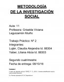 Metodología de la investigación social