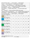 Trabajos de repaso, de segundo la carta, sinónimos y antónimos. ejercicios de multiplicación