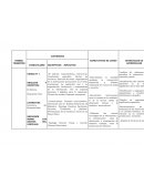 Planificacion de contenidos de Lengua para 5 año de Secundaria