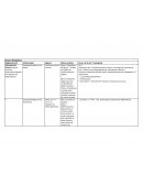 Patologias de las articulaciones de animales