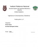Ingeniería en Comunicaciones y Electrónica “Analisis grafico I y II”
