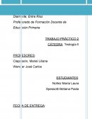 TRABAJO PRÁCTICO 2 CÁTEDRA: Teología II