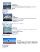 Volcanes de chile