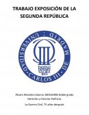 TRABAJO EXPOSICIÓN DE LA SEGUNDA REPÚBLICA