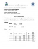 MÓDULO: PROYECTOS DE INGENIERÍA EVALUACIÓN FINANCIERA