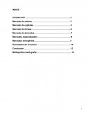 Bolsa mexicana de valores y otros organismos financieros bursátiles