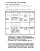 Actividad Identificacion y solucion de problemas