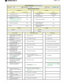 FICHA DE PROCESO N° FP-ACS-DCAR-001