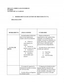 GESTION DE LA CALIDAD. HERRRAMIENTAS DE GESTION DE PROCESOS EN UNA ORGANIZACIÓN
