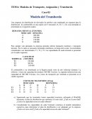 Modelos de Transporte, Asignación y Transbordo