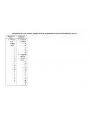 CONTENIDOS DE LOS CAMPOS FORMATIVOS DEL PROGRAMA DE EDUCACIÓN PREESCOLAR 2011