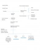 EXCL EXCL EXCL Reglas de Origen y Procedimientos Aduaneros