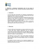 Semejanza y Diferencias de los niveles de educación, parvularia, básica y mediaю