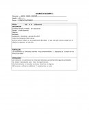 Encuesta graficas DIARIO DE CAMPO 1