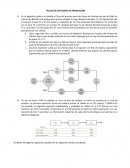 TALLER DE CAPACIDAD DE PRODUCCIÓN
