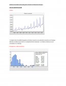 Análisis del modelo arima del gasto corriente no financiero del Perú