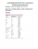 Formulas recistencia de materiales