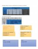 Analisis de Bx de jugos diseños experimentales