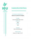 ELEMENTOS QUE INTEGRAN LA PLANEACIÓN ESTRATÉGICA