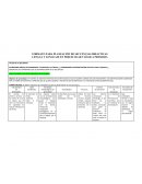 FORMATO PARA PLANEACIÓN DE SECUENCIAS DIDÁCTICAS