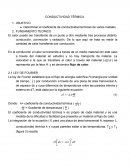 El coeficiente de conductividad térmicas de varios metales