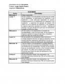 Actividades de matematicas