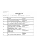 Planificación Unidad clase a clase