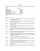 Ejercicio contable. La empresa Comercial ABC inicia sus actividades (sin resolver)
