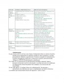 ENFASIS TEORIAS ADMINISTRATIVAS PRINCIPALES ENFOQUES