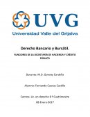 FUNCIONES DE LA SECRETARÍA DE HACIENDA Y CRÉDITO PÚBLICO GENERALIDADES DEL DERECHO BANCARIO