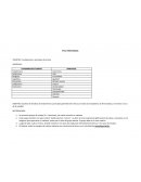 ÉTICA PROFESIONAL TEMÁTICA: Fundamentos y principios de la ética.