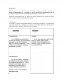 Diseño organizacional, es el arte de organizar el trabajo y crear mecanismos de coordinación que faciliten la implementación de la estrategia