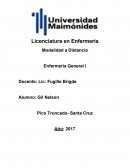 Modalidad a Distancia Enfermería General I