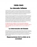 Politica y economia 1930-1943 La decada Infame