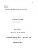 UNIDAD 1: PASO 1 RECONOCIMIENTO DE LAS T.I.C