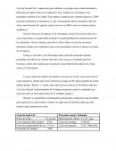 Caso La Casa Ferrand SAC,