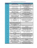 VIA DE ADMINISTRACION INTRAMUSCULAR.