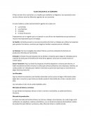 Mapa Flujo Economico Microeconomia