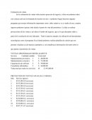 Estimación de ventas