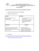 Apreciado aprendiz realizar cada uno de los puntos detallados y evidenciar.