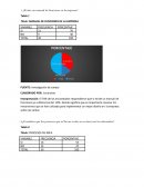 MANUAL DE FUNCIONES DE LA EMPRESA