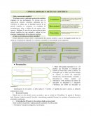 EL CÓMO ELABORAR UN ARTÍCULO CIENTÍFICO