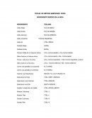 LAS TECLAS DE MÉTODO ABREVIADO EXCEL MOVIMIENTO RÁPIDO EN LA HOJA