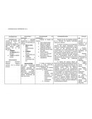 Diagnostico paciente critico