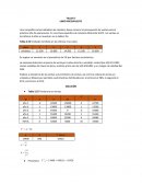 Taller LIBRO PRESUPUESTO