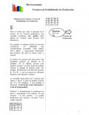 Frontera de Posibilidades de Producción