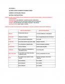 Actividad Mercadotecnia. Proceso de decisión de compra